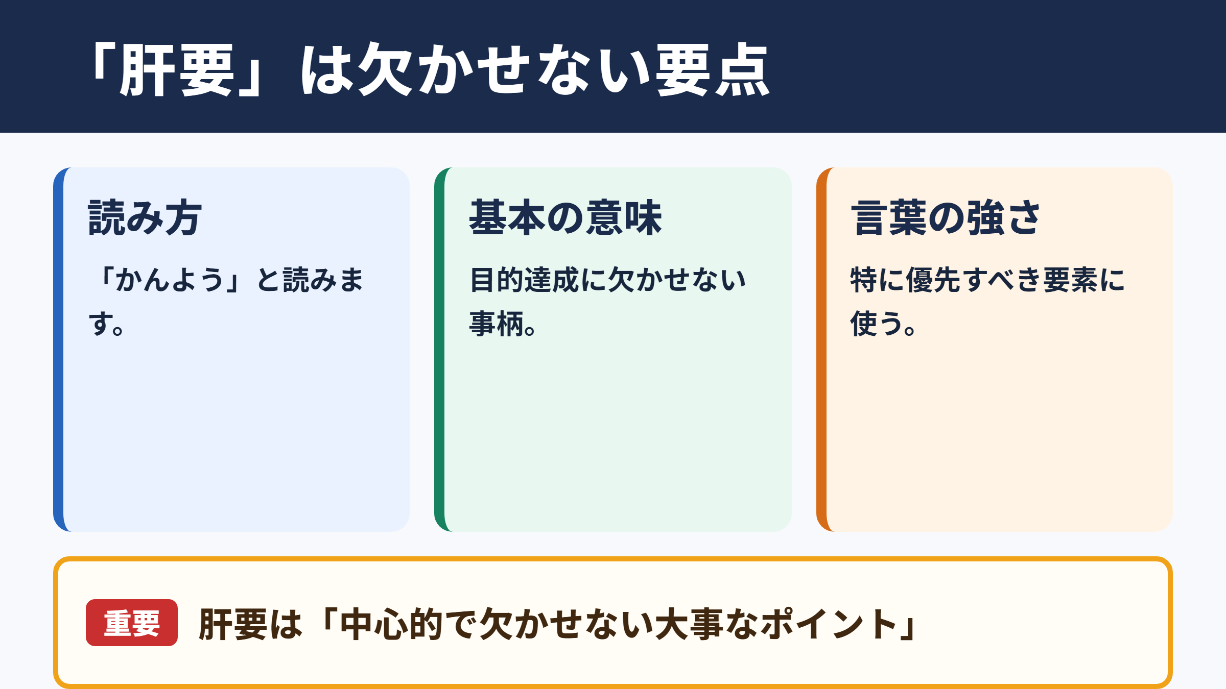 肝要の意味と読み方の要点