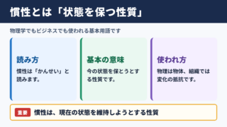 慣性の意味と読み方