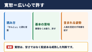 寛恕の意味と読み方