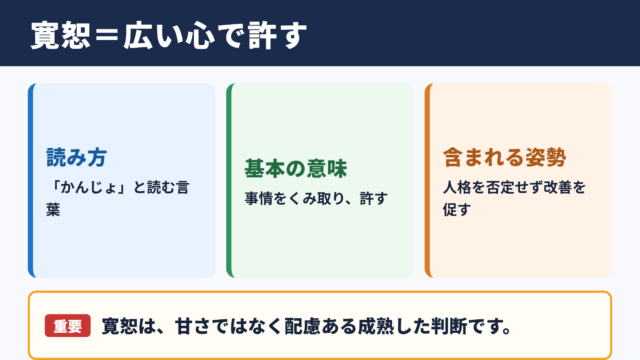 寛恕の意味と読み方