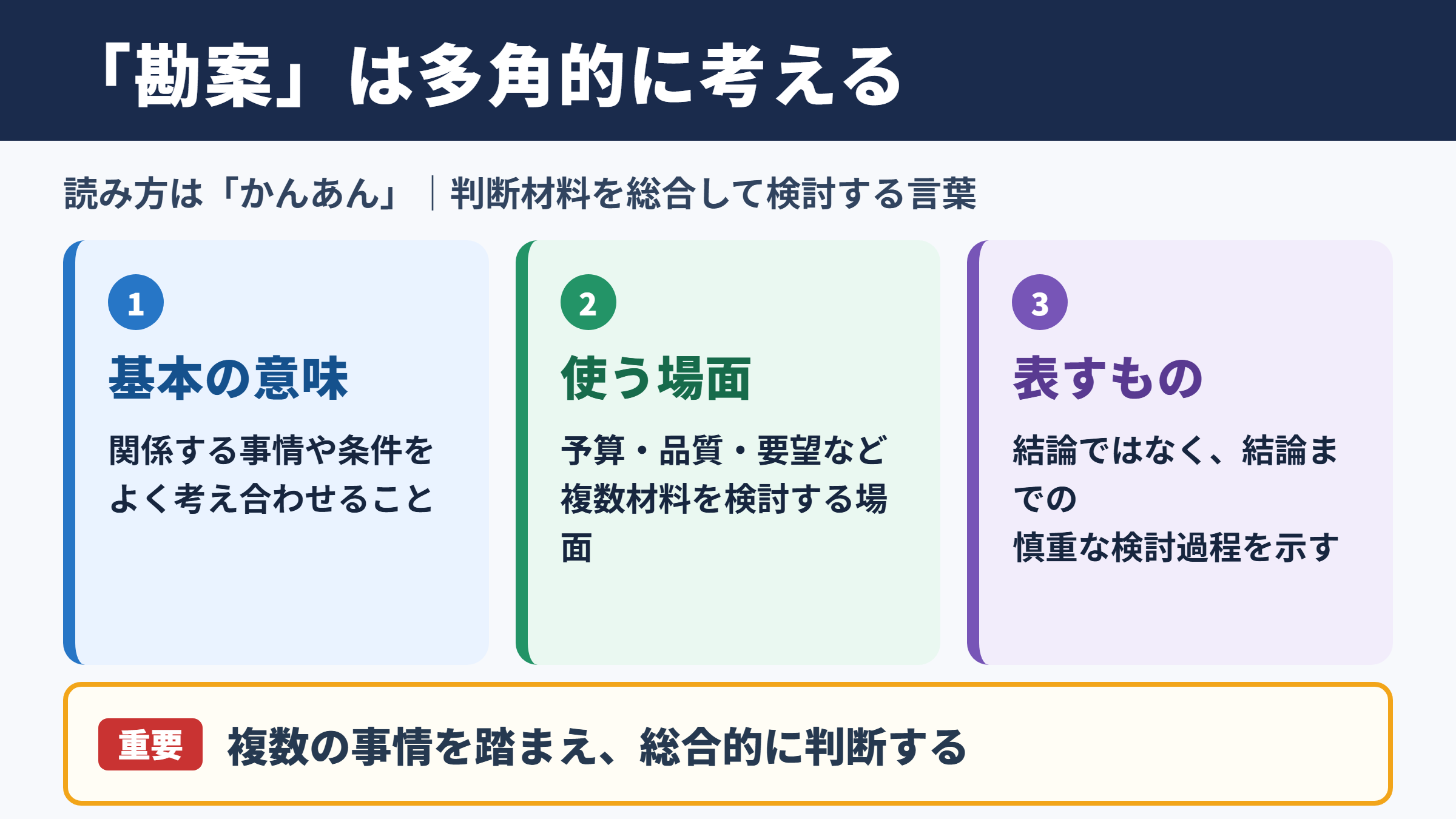 勘案の意味と読み方