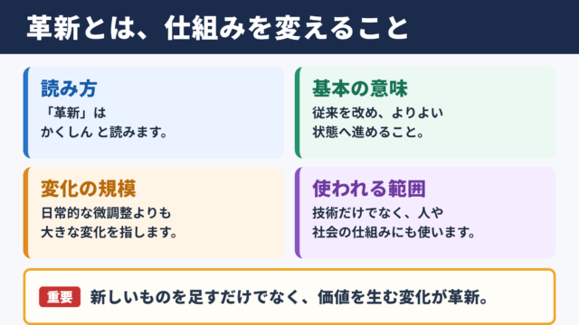 革新の意味と読み方