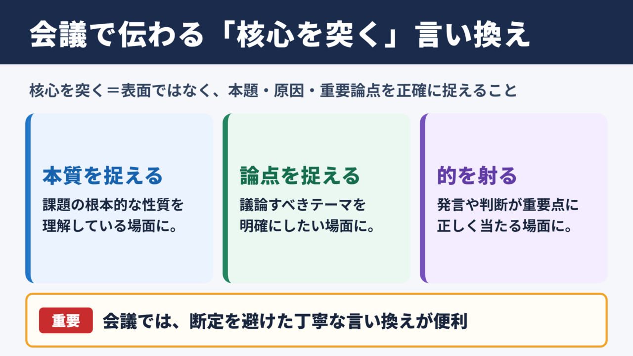 核心を突くの言い換え一覧表をシーン別に解説