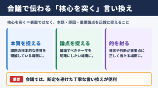 核心を突くの言い換え一覧表をシーン別に解説