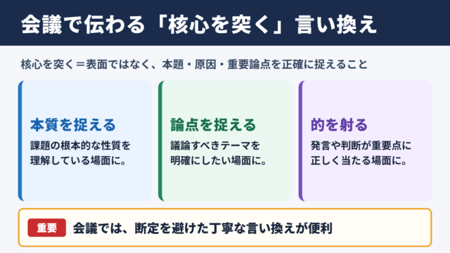 核心を突くの言い換え一覧表をシーン別に解説