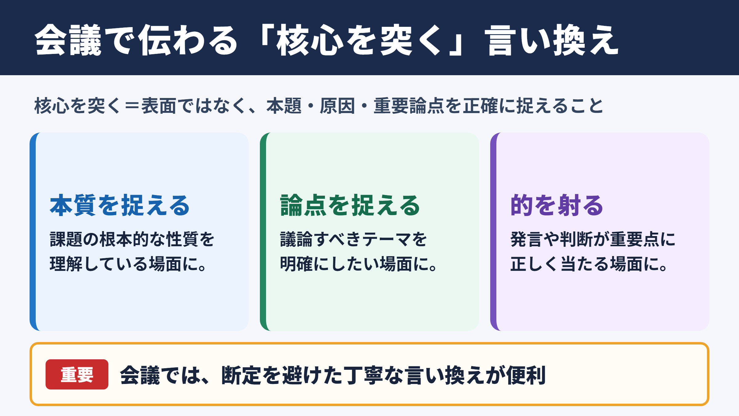 核心を突くの言い換え一覧表をシーン別に解説