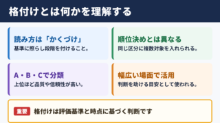格付けの意味と読み方