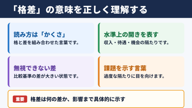格差の意味と読み方