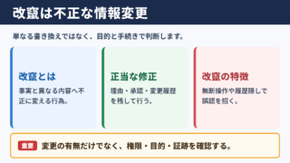 改竄の意味とビジネス上の位置づけ