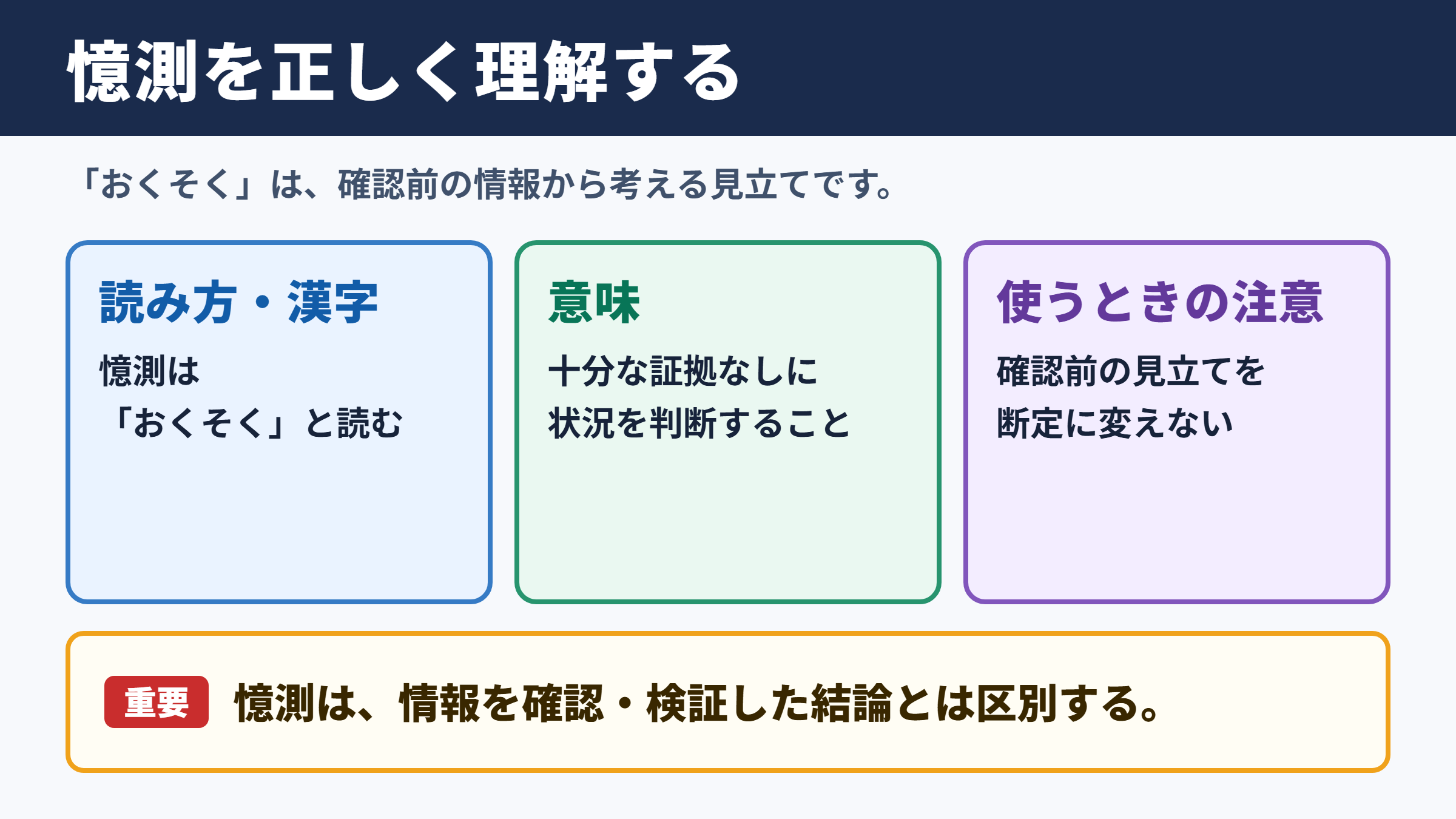 憶測の意味と正しい読み方