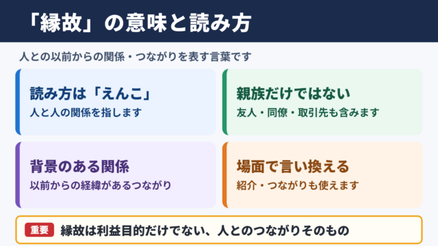 縁故の意味と読み方