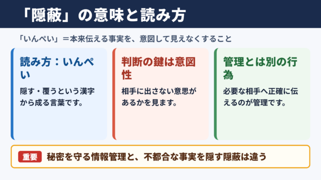 隠蔽の意味と読み方の要点
