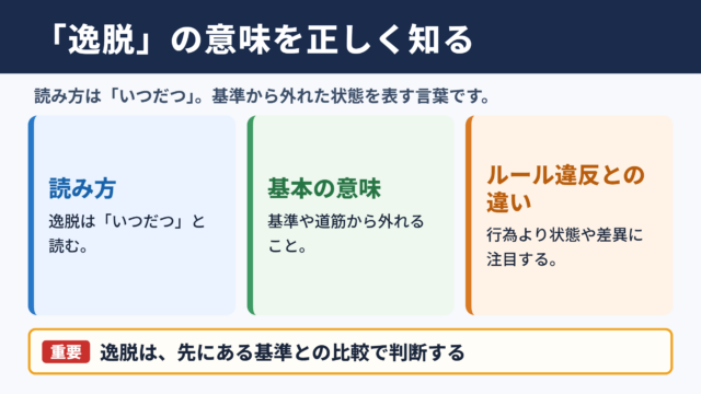 逸脱の意味と読み方