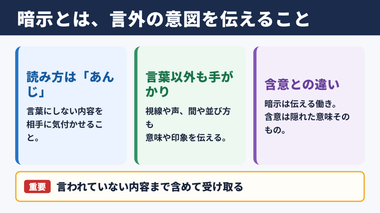 暗示の意味と読み方