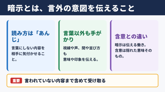 暗示の意味と読み方