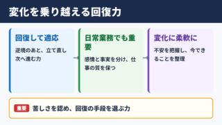 レジリエンスの意味とビジネスで求められる理由