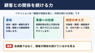 リテンションの意味と顧客維持の重要性