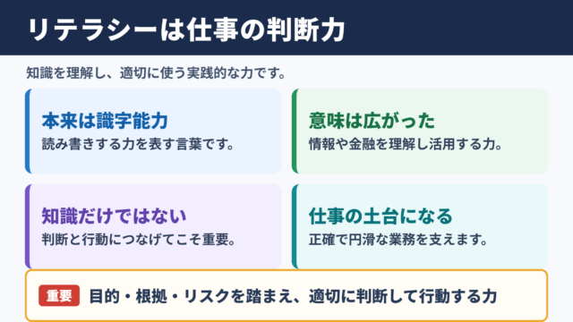 リテラシーの意味とビジネスで求められる力
