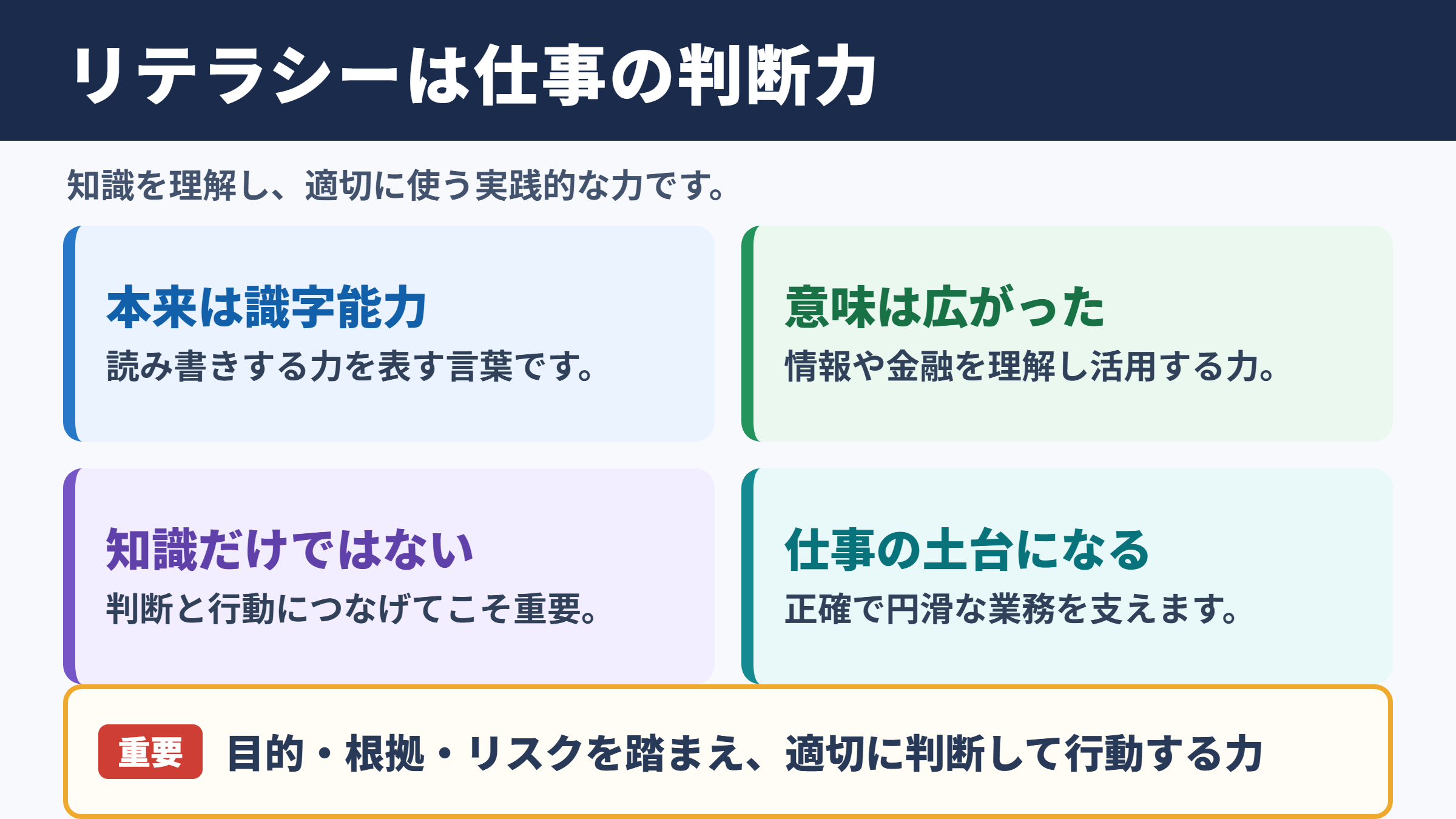 リテラシーの意味とビジネスで求められる力