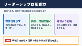 リーダーシップの意味とビジネスで果たす役割