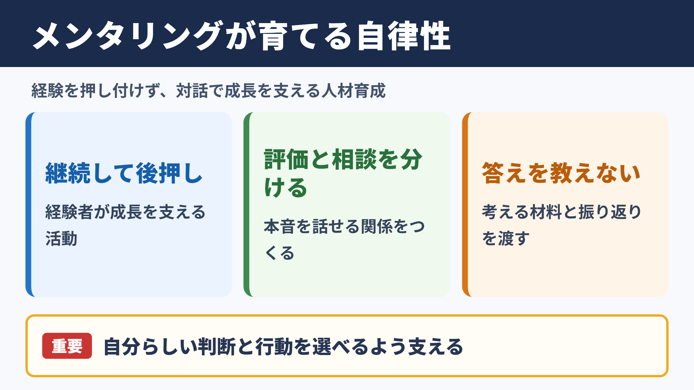 メンタリングの意味と人材育成での役割