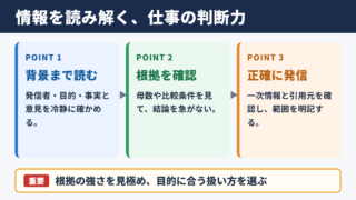 メディアリテラシーの意味とビジネスでの役割
