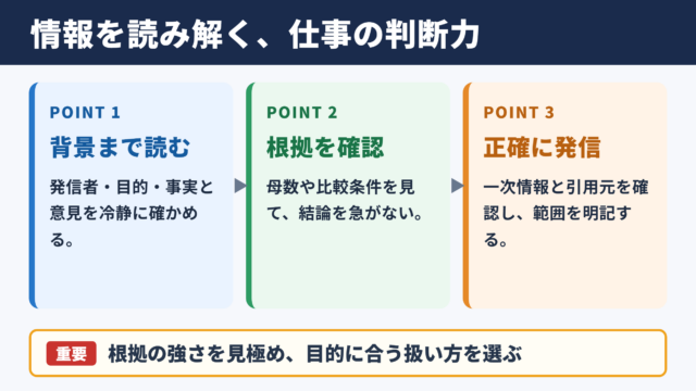 メディアリテラシーの意味とビジネスでの役割