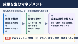 マネジメントの意味とビジネスでの位置づけ
