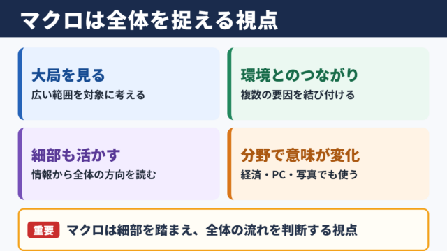 マクロの意味と全体像