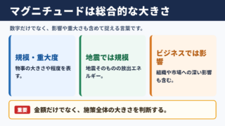 マグニチュードの意味と使われる場面