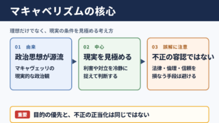 マキャベリズムの意味と基本的な考え方