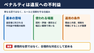 ペナルティの意味とビジネス上の位置づけ