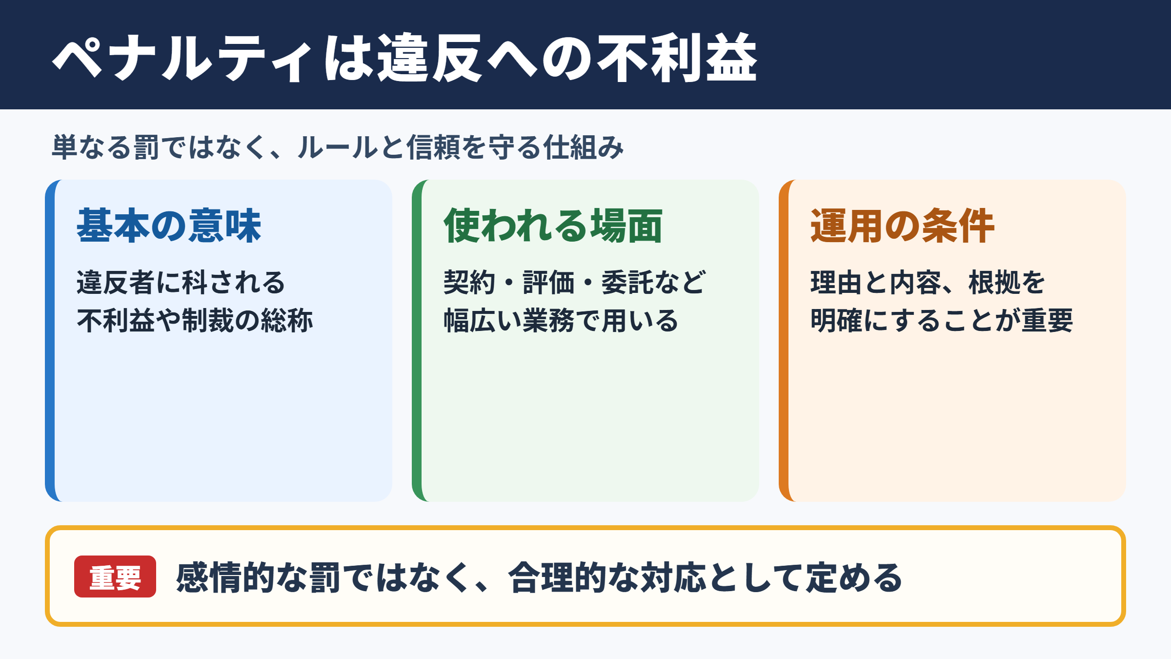 ペナルティの意味とビジネス上の位置づけ