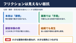 フリクションの意味とビジネスにおける位置づけ