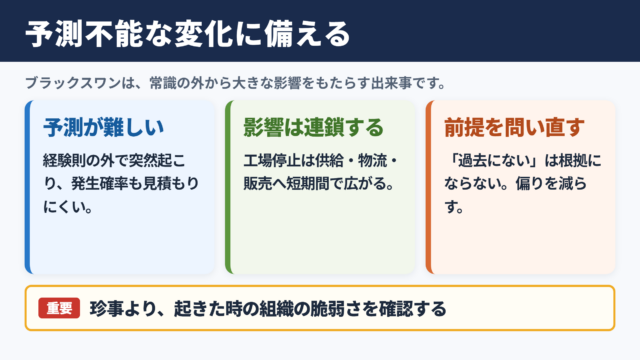 ブラックスワンの意味とビジネスへの影響