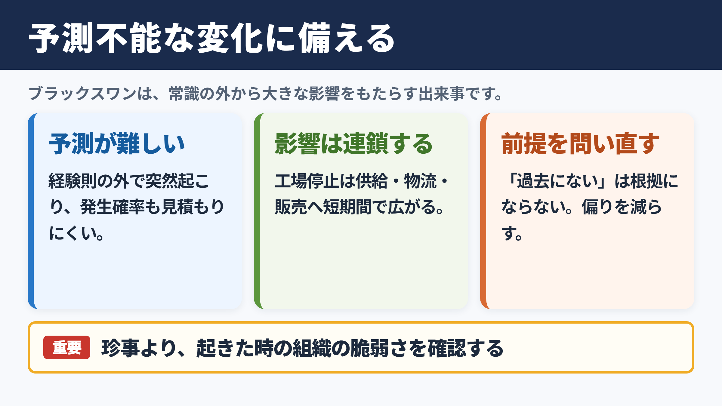 ブラックスワンの意味とビジネスへの影響