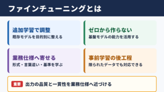 ファインチューニングの意味と役割