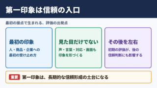 ファーストインプレッションの意味とビジネスでの役割