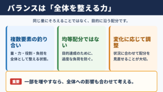 バランスの意味と基本的な考え方