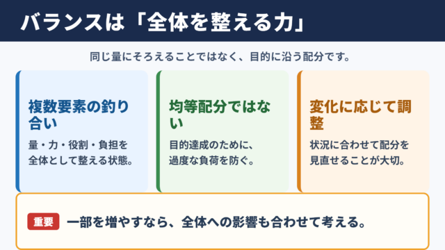 バランスの意味と基本的な考え方