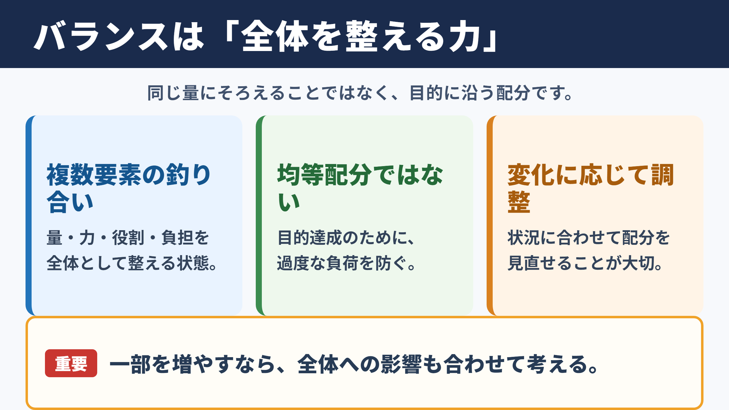 バランスの意味と基本的な考え方