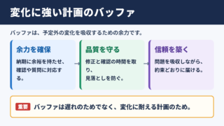 バッファの意味とビジネスにおける役割