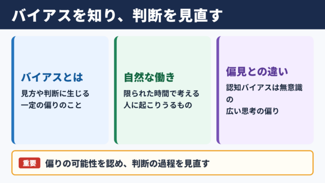 バイアスの意味とビジネスでの位置付け