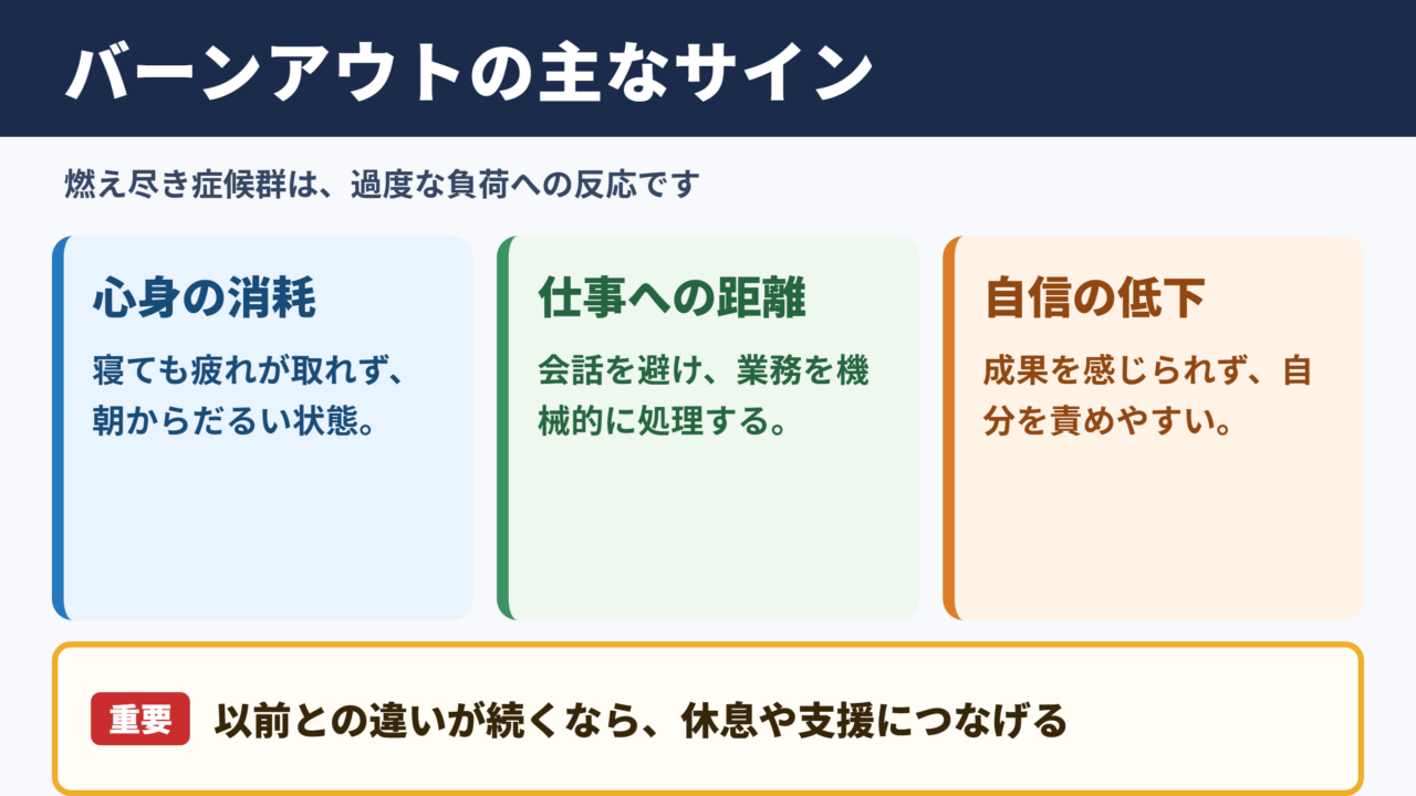 バーンアウトの意味と主なサイン