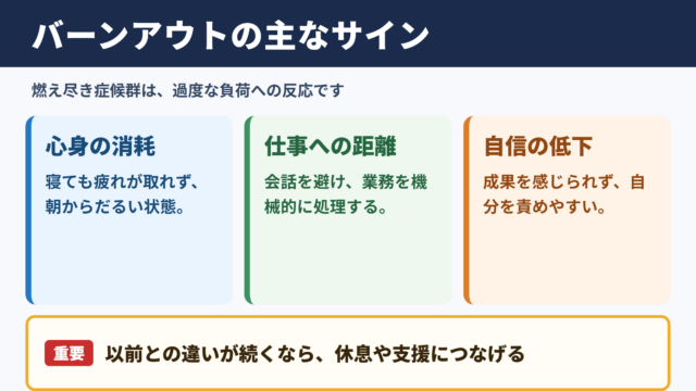 バーンアウトの意味と主なサイン