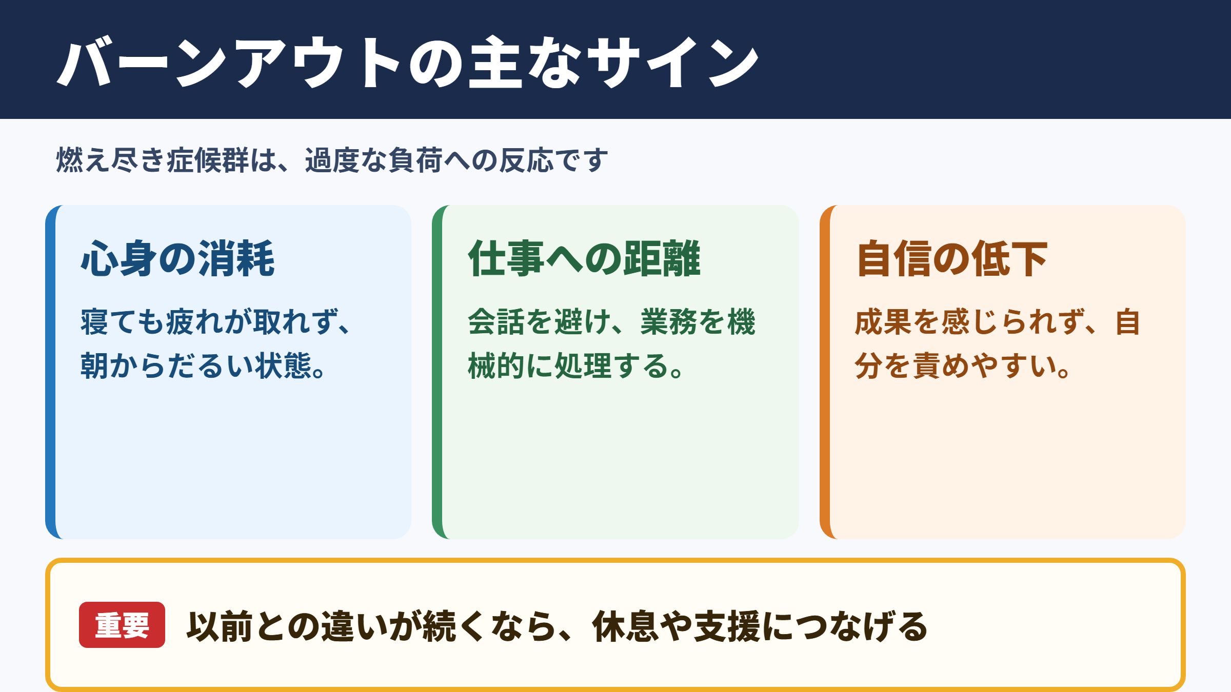 バーンアウトの意味と主なサイン