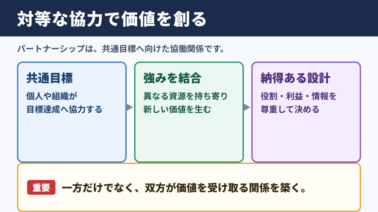 パートナーシップの意味と対等な協力関係