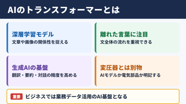 トランスフォーマーの意味とビジネスでの位置付け