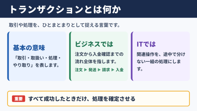 トランザクションの基本的な意味