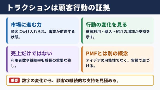 トラクションの意味とビジネスにおける位置づけ